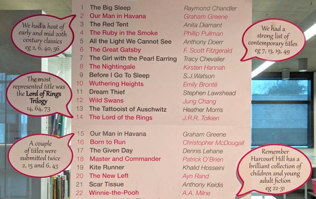 WBD list display 3 2.jpg