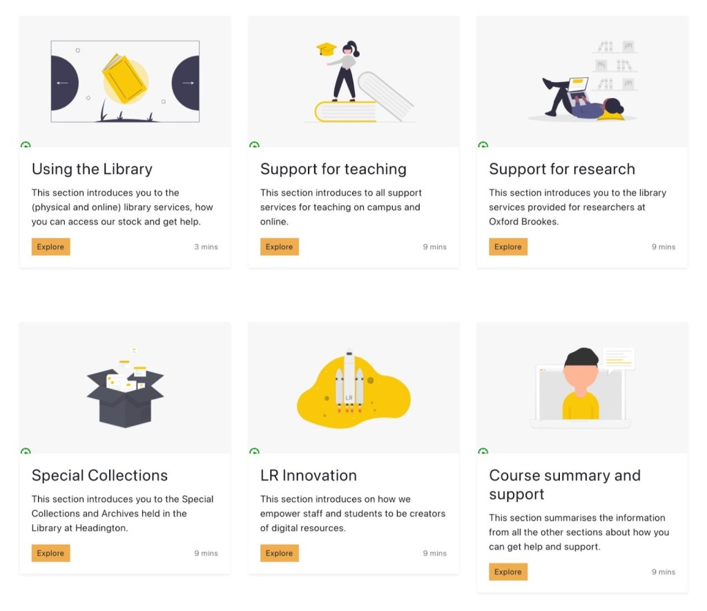 Course outline from Moodle. showing its six sections with a yellow and charcoal illustratation for each one.