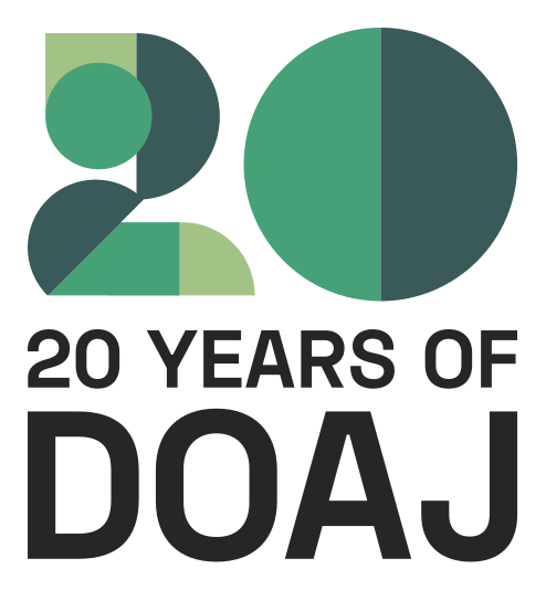 Logo showing the number 20 and the text: 20 years of DOAJ
